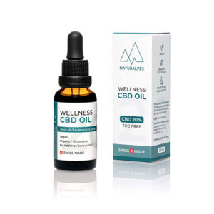 CBD Wellness Oil 20% (CBD)